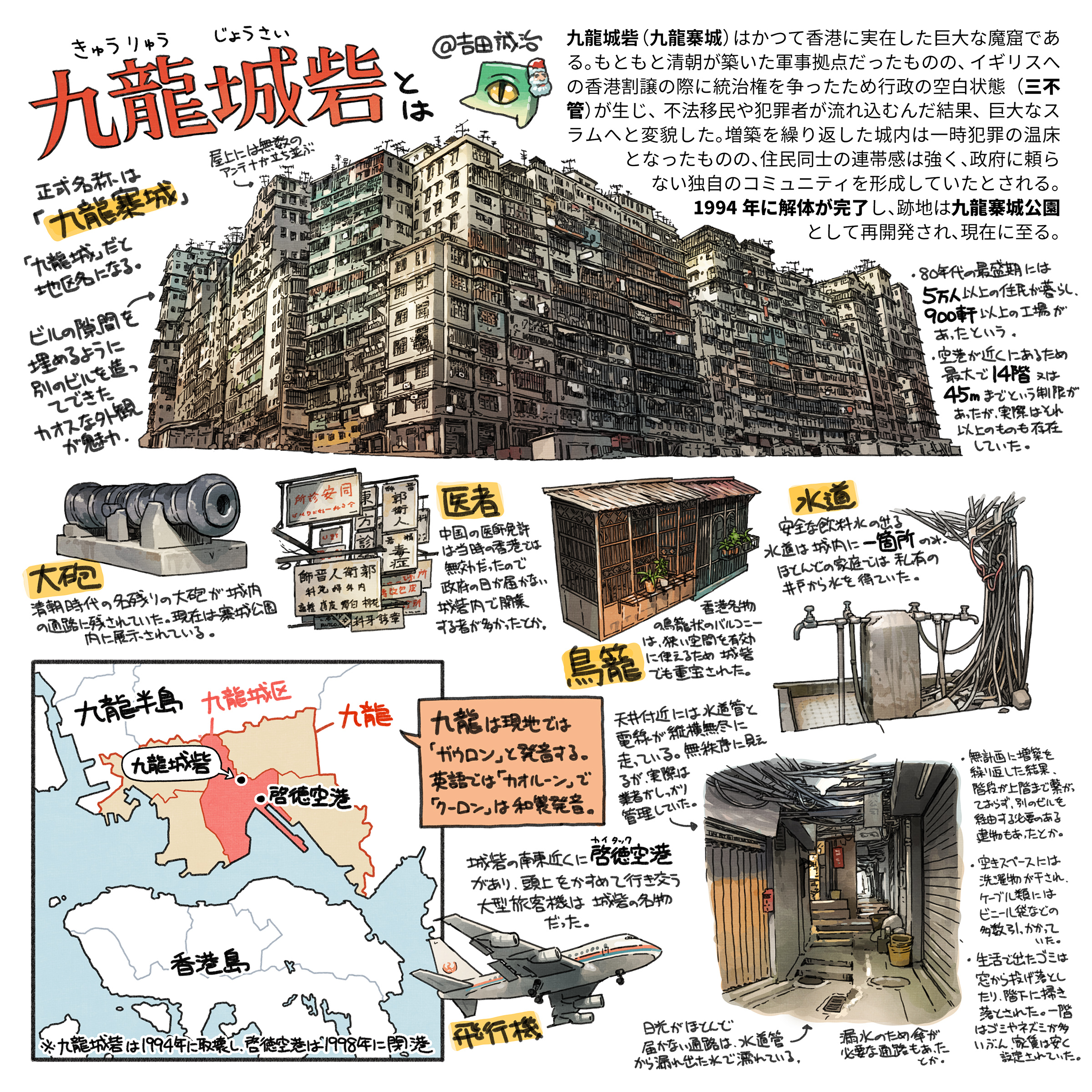 ボード「九龍城」に最高のアイデア 8 件 | クーロン城, 九龍城砦