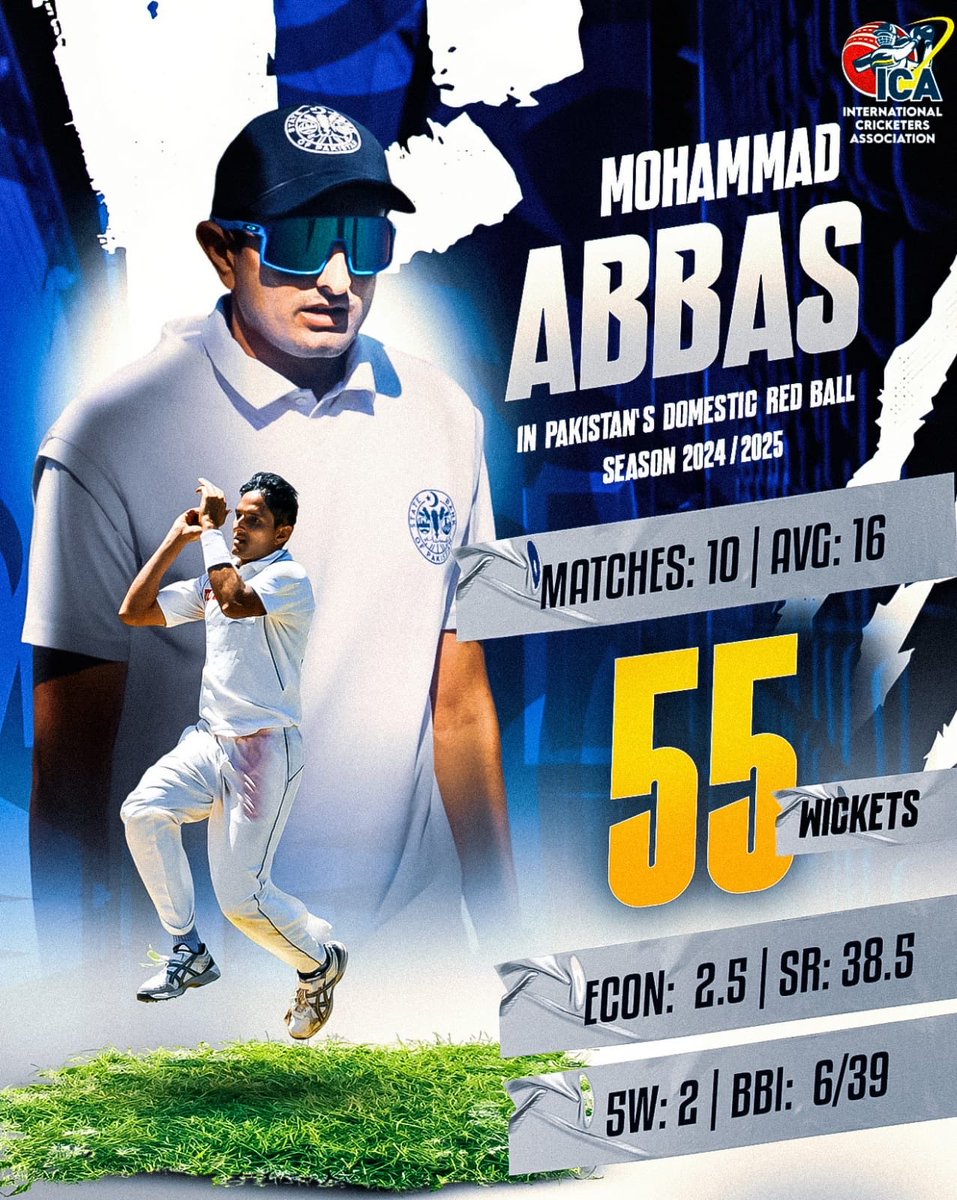 Muhammad Abbas (@realmabbas226) on Twitter photo 