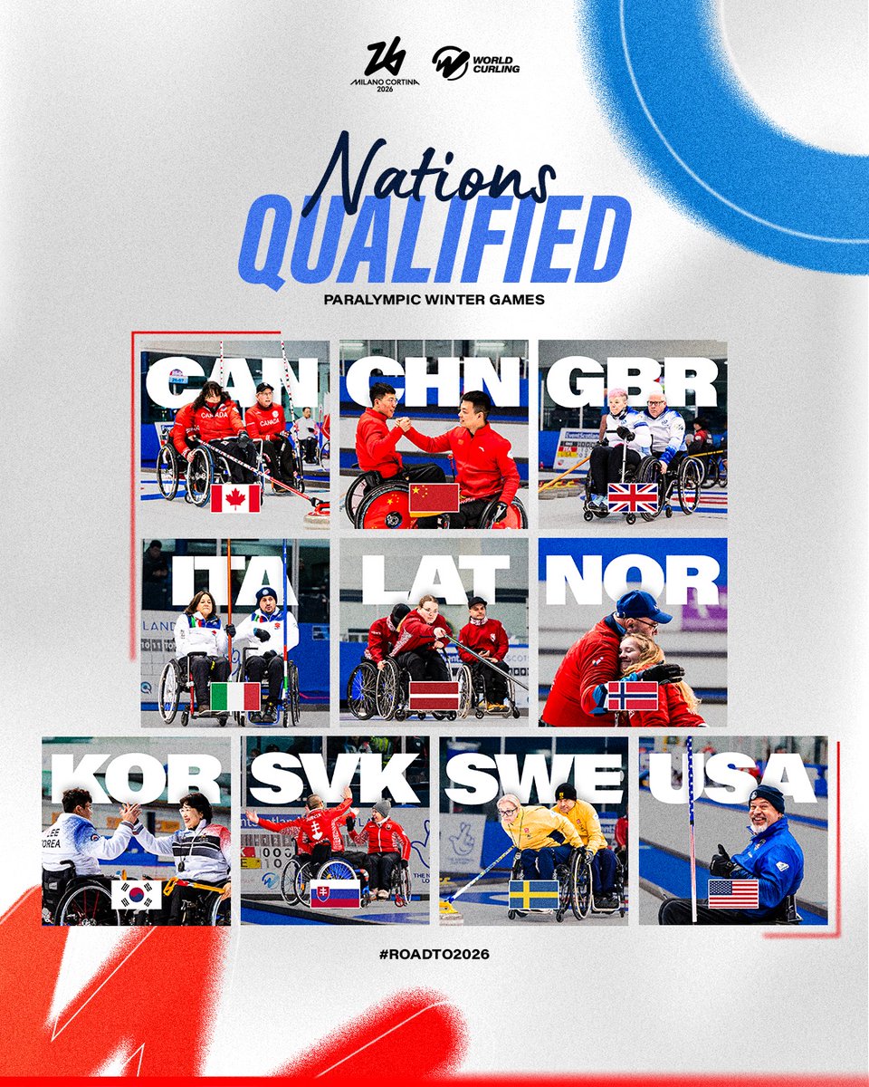 World Curling (@worldcurling) on Twitter photo OFFICIALLY QUALIFIED FOR THE 2026 <a href="/Paralympics/">Paralympic Games</a>!!! 😍
Introducing the Wheelchair Curling teams competing in <a href="/milanocortina26/">Milano Cortina 2026</a> 🌟 Congratulations and see you in Italy!
#RoadTo2026 #WheelchairCurling OFFICIALLY QUALIFIED FOR THE 2026 <a href="/Paralympics/">Paralympic Games</a>!!! 😍
Introducing the Wheelchair Curling teams competing in <a href="/milanocortina26/">Milano Cortina 2026</a> 🌟 Congratulations and see you in Italy!
#RoadTo2026 #WheelchairCurling