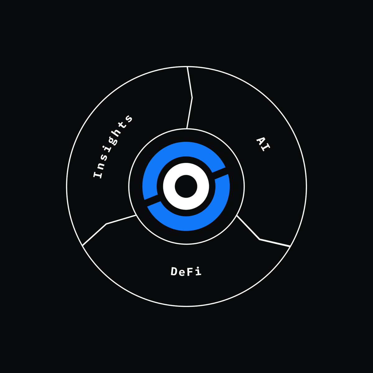 Oracler_X's tweet photo. Oracler is built on the trinity of AI, DeFi, and Insights 🧙‍♂️ https://t.co/B7b4AydFC2