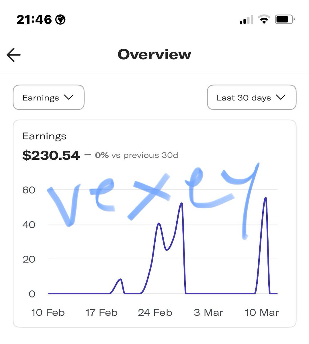 Dropshipping IS NOT dead bro 🫣