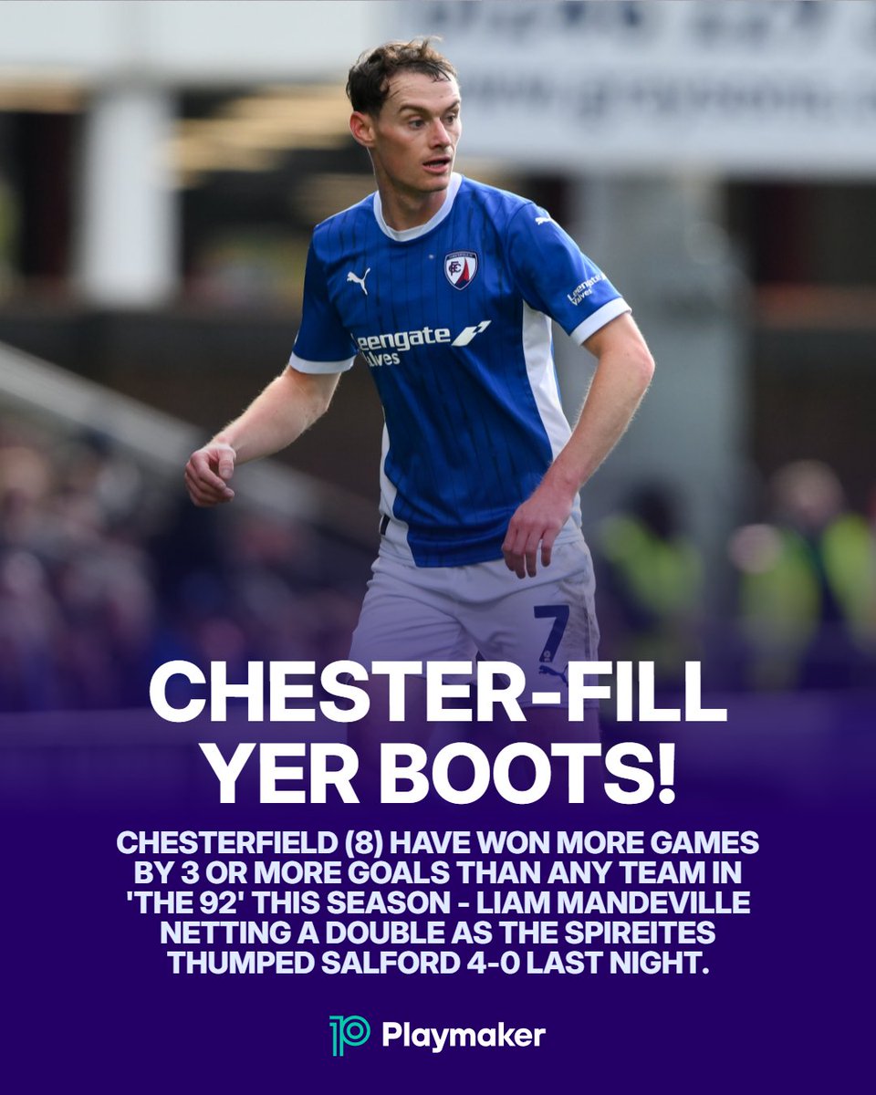 playmakerstats (@playmaker_en) on Twitter photo 🥊 Most wins by 3+ goals this season in 'The 92':
8⃣: 💥CHESTERFIELD💥
7⃣: Spurs, Leeds, Leyton Orient
6⃣: Chelsea, Liverpool, Man City, Burnley, AFC Wimbledon
#Spireites <a href="/ChesterfieldFC/">Chesterfield FC</a> 🥊 Most wins by 3+ goals this season in 'The 92':
8⃣: 💥CHESTERFIELD💥
7⃣: Spurs, Leeds, Leyton Orient
6⃣: Chelsea, Liverpool, Man City, Burnley, AFC Wimbledon
#Spireites <a href="/ChesterfieldFC/">Chesterfield FC</a>