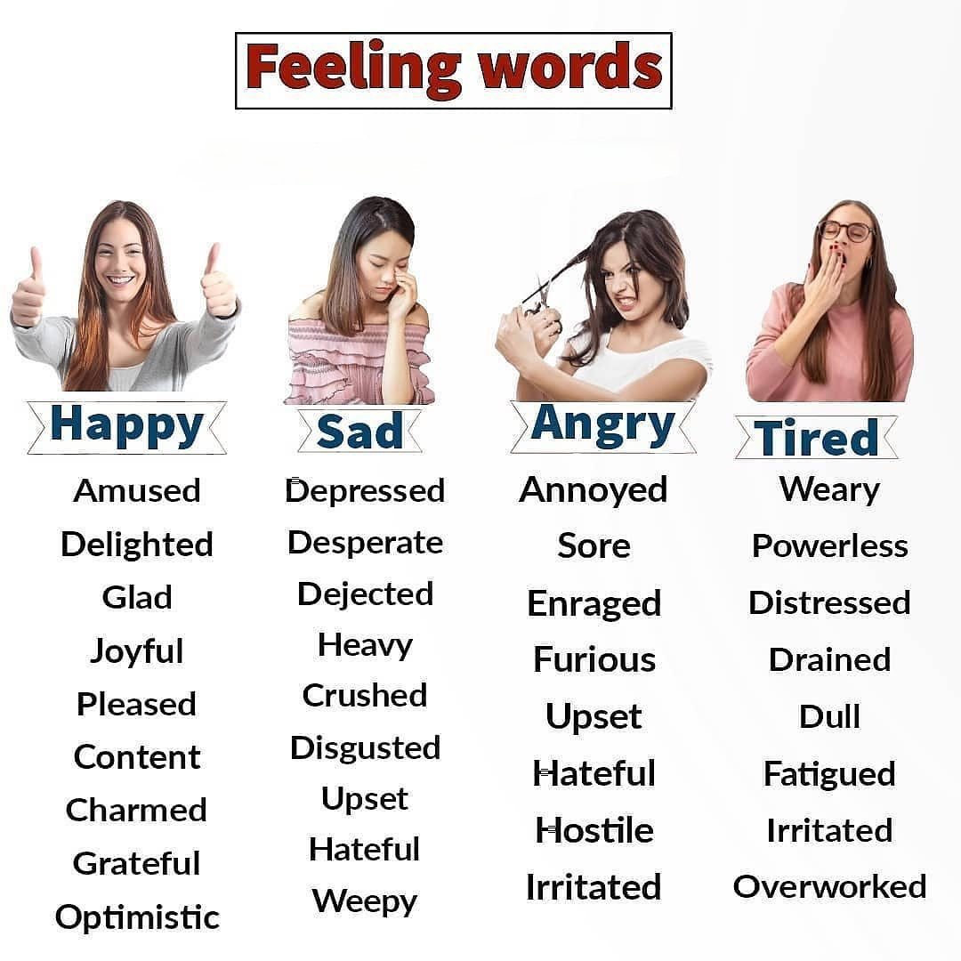 IBE4SA's tweet photo. كلمات لوصف المشاعر :
  Happy سعيد
Sad حزين
Angry غضبان
Tired مرهق
#تعلم_الإنجليزية https://t.co/vAGrDWGJfO