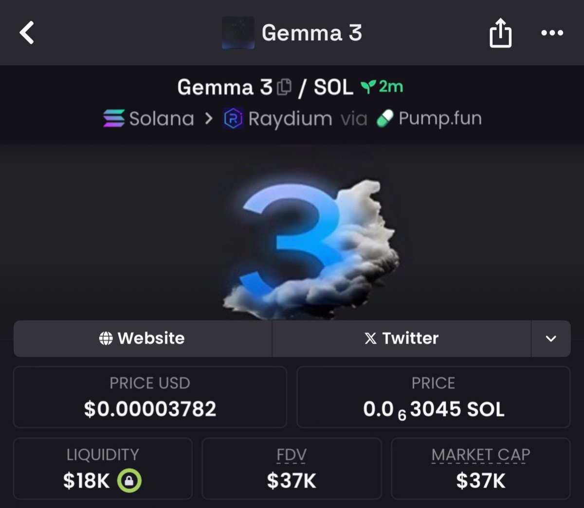 New investment highlight ; $Gemma3 

CA : Hy1MvpEh6qyTVBgnQRnFornqa6rpGXHjhMSQhe87Qqj8

📈 we got in at $37k MC

⏰ 🛎️ Timely Update: Private TG

#gemma3 $gemma