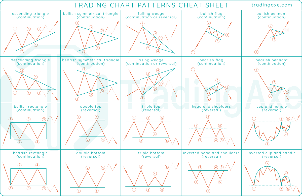 watchingmarkets tweet picture