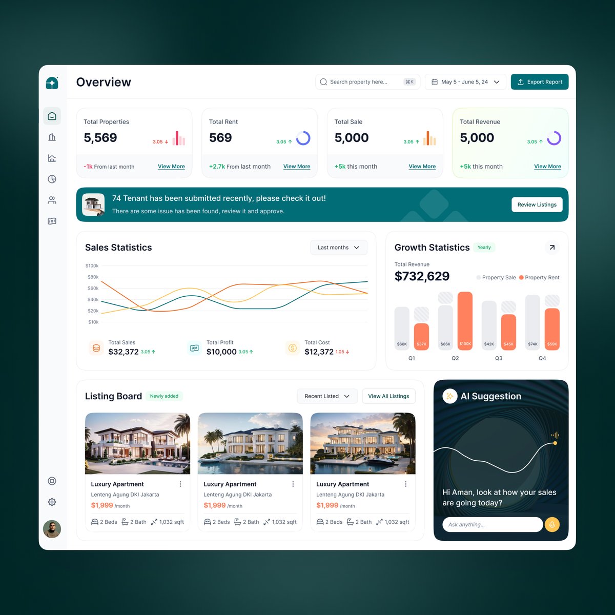 Focotik's tweet image. A clean and intuitive Real Estate Admin Dashboard for efficient property management.

Contact: hello@focotik.agency
Or DM Us!

#RealEstateDesign #AdminDashboard #UIUXDesign #DashboardUI #DataVisualization