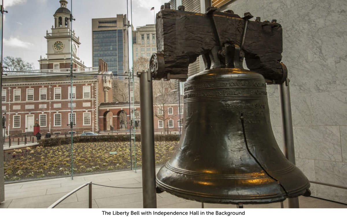 Jon Dupont (@coachdupont) on Twitter photo Vist Philadelphia & <a href="/PennFB/">Penn Football</a> 🔴🔵 this spring to check out practice and some of Philly’s most iconic destinations📍 Vist Philadelphia & <a href="/PennFB/">Penn Football</a> 🔴🔵 this spring to check out practice and some of Philly’s most iconic destinations📍