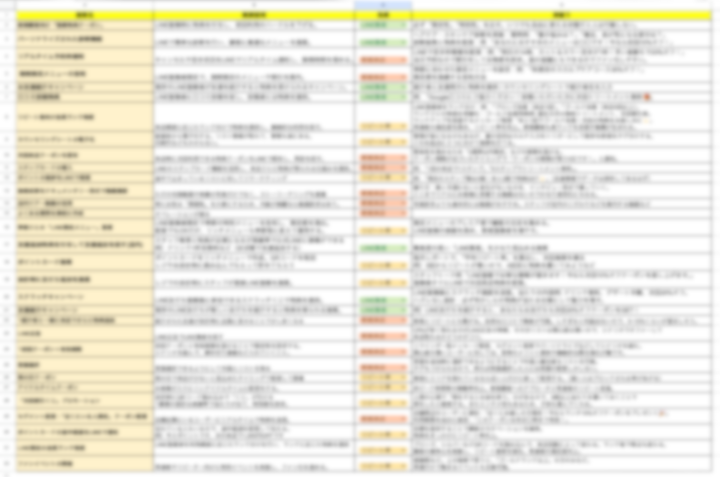 飲食店＆美容サロン 
LINE施策シート無料配布します🎁
━━━━━━━━━━━━━━━━

「新規来店」「リピート」
「LINE集客」「その他施策」
などの施策をまとめています。

【受け取り方法】
①このポストをいいね 
②このポストをリポスト 
③『施策シート』とリプ