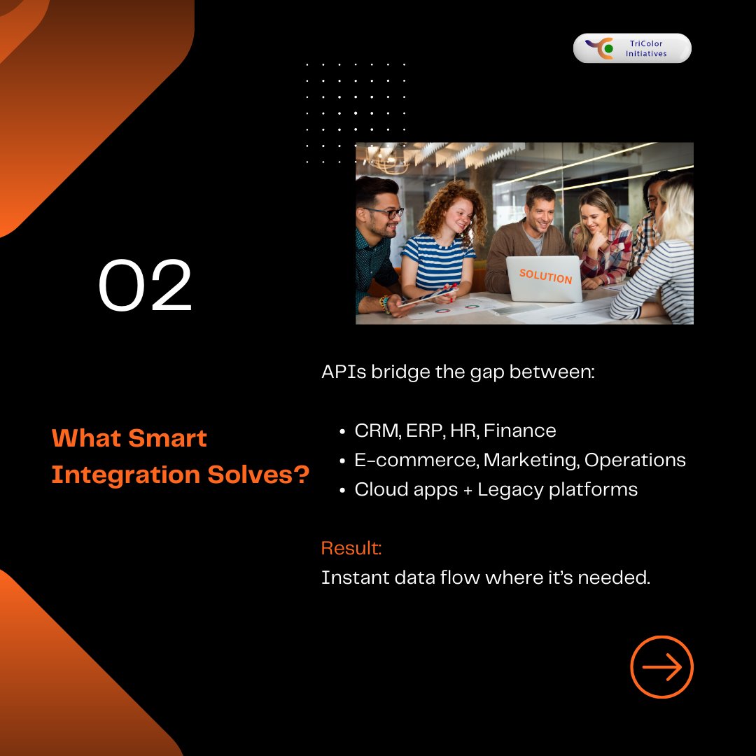 TriColorInitia's tweet image. Disconnected systems don’t just slow operations - they hold back leadership decisions.
Our API Integration Solutions help gain a real-time, 360° view across every system, from finance, supply chain to customer touchpoints.
itservices.tricolorinitiatives.com/api-integratio…
#APIStrategy #Automation
