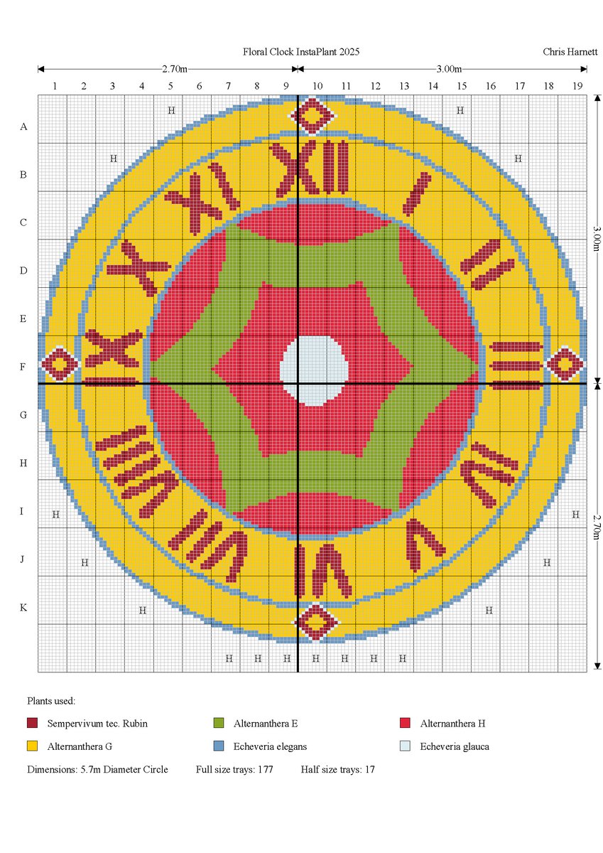 InstaPlant 2025 – Book your production slot now!

We need to ensure we have all our new and returning customers' 2025 bedding requirements secured and a production slot planned, as demand is already high for growing space during March &amp; April. Contact us now for your quote!