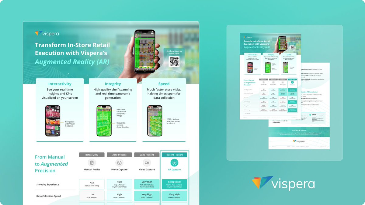 heyitscanci's tweet image. Designed this two-pager for Vispera, balancing clarity and aesthetics for impactful communication. See the full project on Behance! ⬇️ behance.net/gallery/219202…
