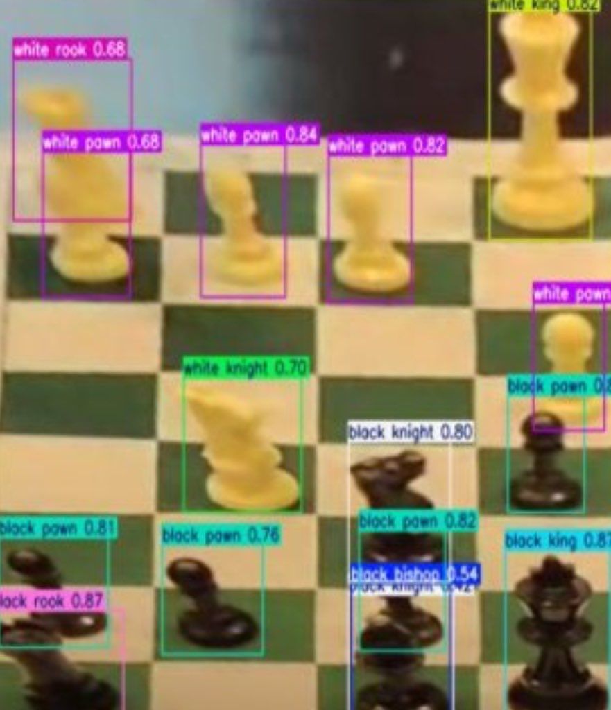 17 yaşındaki bir genç, satranç oyunları sırasında otomatik olarak en iyi hamleleri gösterebilmesi için akıllı gözlük geliştirdi