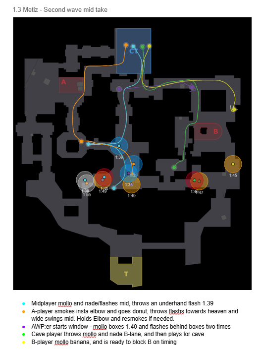 Samuel Martinsson tweet media