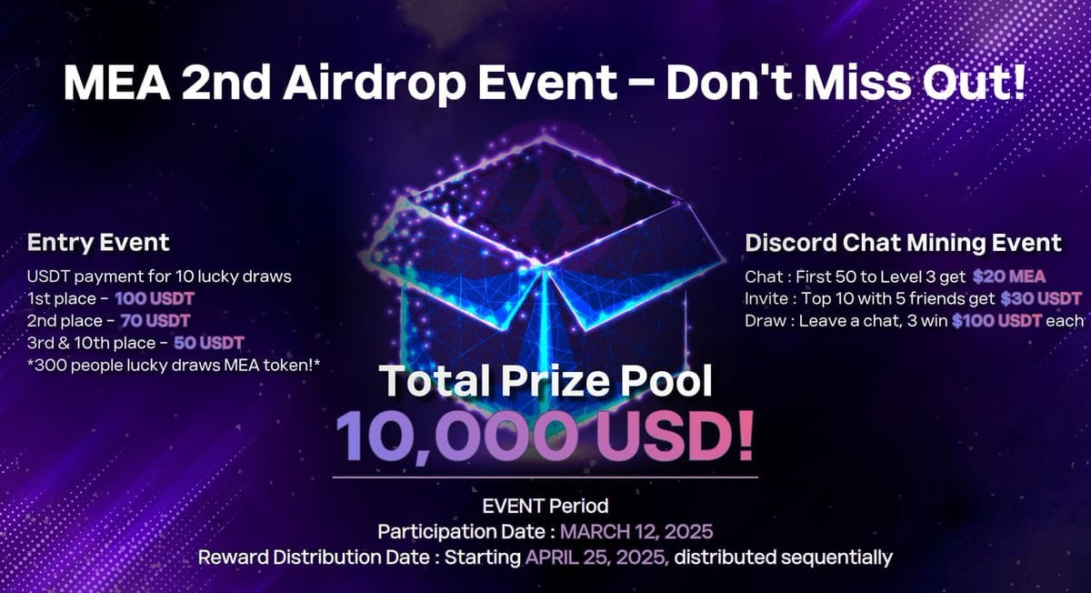 New #airdrop: Meccain (New &amp; Random 380)
Reward: $10,000 in MEA
News: Webtoons, AppStore
Distribution date: April 25th

🔗Airdrop Link: forms.gle/ATpM6N73K27tPb…

1: 380 Random users will share $10,000 worth of token and USDT
2: Join Discord and be active to get a chance to get