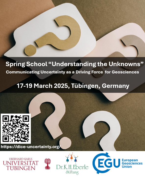 ParsQuake Project (@pars_quake) on Twitter photo Excited to meet and welcome the participants who have been selected to attend our Spring School "Understanding the Unknowns" next week in Tübingen! Thank you <a href="/EuroGeosciences/">European Geosciences Union</a> and Dr. K. H. Eberle Stiftung for supporting the school. To learn more, see: dice-uncertainty.org/teaching.html Excited to meet and welcome the participants who have been selected to attend our Spring School "Understanding the Unknowns" next week in Tübingen! Thank you <a href="/EuroGeosciences/">European Geosciences Union</a> and Dr. K. H. Eberle Stiftung for supporting the school. To learn more, see: dice-uncertainty.org/teaching.html