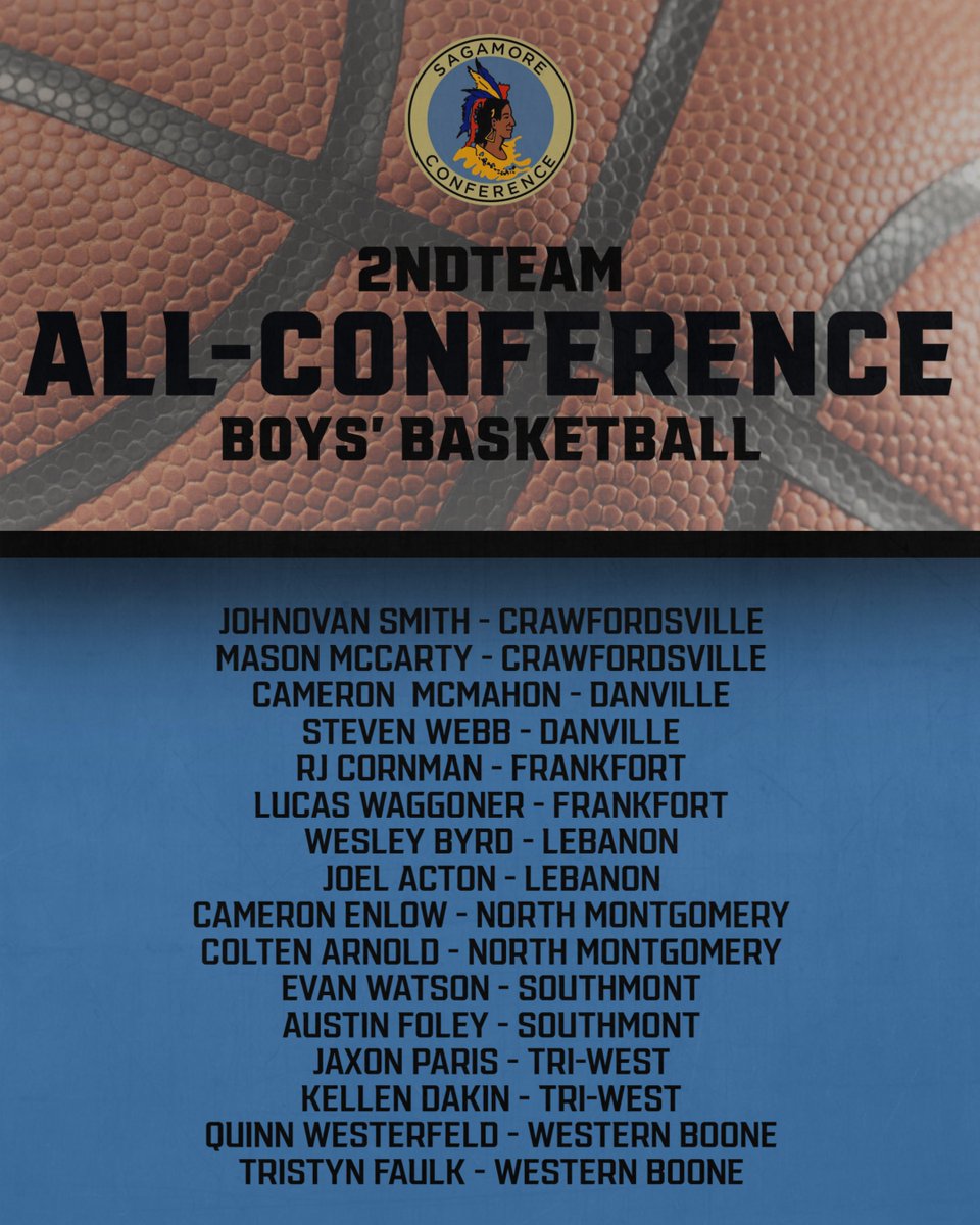 Sagamore Athletic Conference (@sagathleticconf) on Twitter photo 