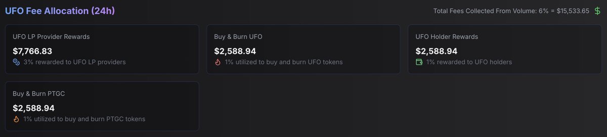 coach_X4's tweet photo. I would say this is the number one Tool that has been made for the $pTGC community that is a great for onboarding and a explainer guide through The Grays Ecosystem.

👽https://t.co/Ce4I1wPv8M👽

It even shows how to be onboarded to Pulsechain. 

Thank you @CryptoKong145 for all your hard work Sir🫡