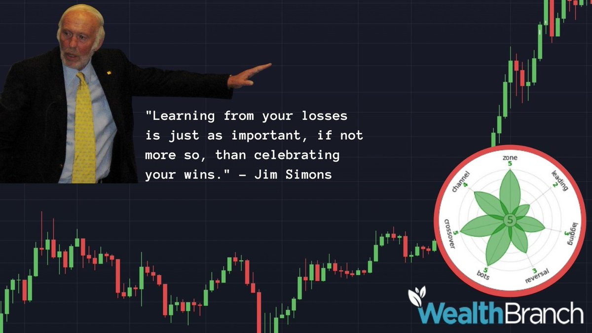 WealthBranch's tweet image. 📈 Earnings Reports 📊 
$FOSL Fossil Group, Inc. #FOSL 
$HYMC Hycroft Mining Holding Corporation #HYMC 
$APLT Applied Therapeutics, Inc. #APLT 
$GORO Gold Resource Corporation #GORO 
$ICMB Investcorp Credit Management BDC, Inc. #ICMB

#Trading #Stocks #Market #Investing
