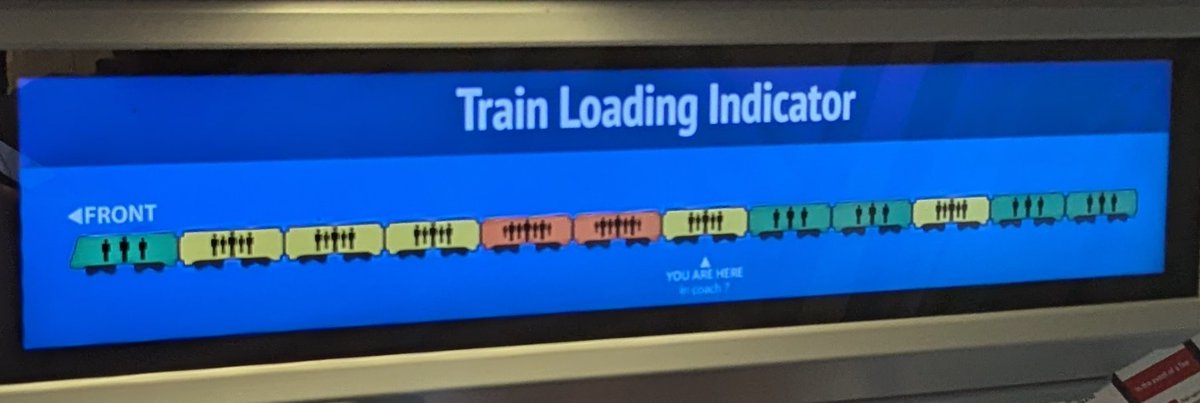 When you see a normal data distribution on a Train on your journey home, explaining how the central theorem also applies when people go in the train. I'm a proper data science geek now and can't under what I've seen !. #DataScience #DataEverywhere