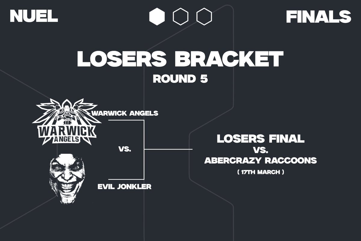 Looking towards the next couple days where <a href="/WarwickAngelsOW/">Warwick Overwatch</a> face off against <a href="/EdinEclipse/">Edinburgh Eclipse Esports</a> in Round 5 of Losers Bracket to determine the final team to get to Top 3 of the NUEL Overwatch Spring 2025 Split!