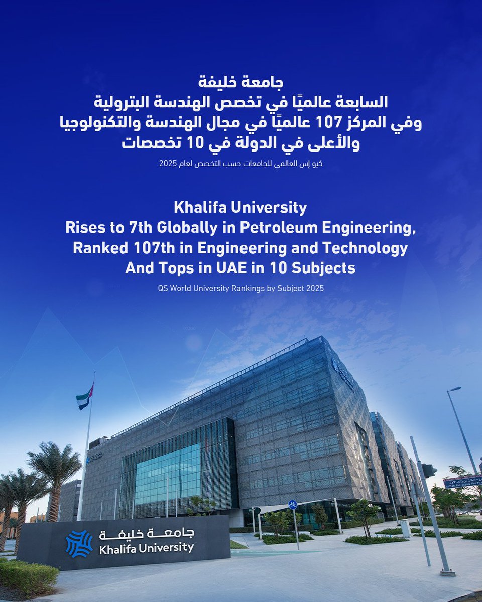 جامعة خليفة للعلوم والتكنولوجيا (@khalifauni) on Twitter photo #جامعة_خليفة السابعة عالميًا في تخصص الهندسة البترولية وفي المركز 107 عالميًا في مجال الهندسة والتكنولوجيا
Khalifa University Rises to 7th Spot Globally in Petroleum Engineering; 107th in Engineering and Technology in according to <a href="/worlduniranking/">QS World University Rankings</a> by Subject 2025 #جامعة_خليفة السابعة عالميًا في تخصص الهندسة البترولية وفي المركز 107 عالميًا في مجال الهندسة والتكنولوجيا
Khalifa University Rises to 7th Spot Globally in Petroleum Engineering; 107th in Engineering and Technology in according to <a href="/worlduniranking/">QS World University Rankings</a> by Subject 2025