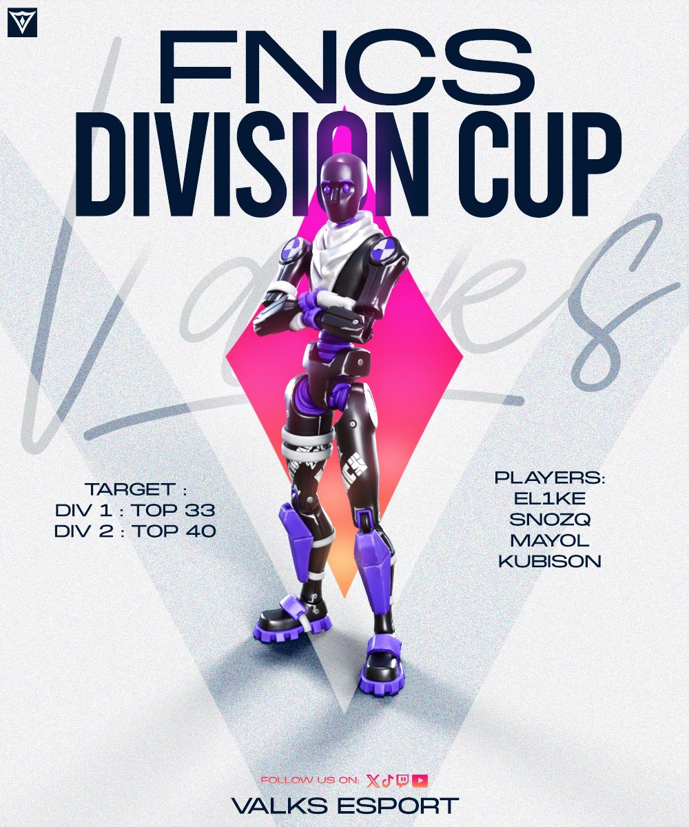 C’est parti pour une nouvelle semaine de FNCS ! 🏆

Bonne chance à nos cracks ! 🍀

#WeAreValks 🩷🧡