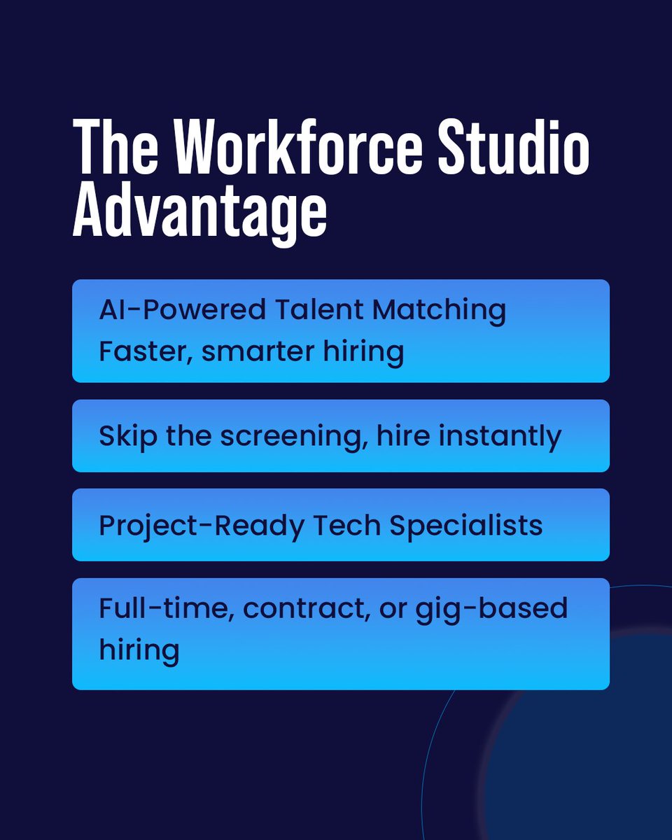 workforcestudio's tweet photo. "75% of companies can’t find skilled tech talent. Why?"
The right tech talent is out there. We help you find them FAST.
Hire smarter. Scale faster. 
Let’s talk.
https://t.co/do5Ik252gy

#TechHiring #AI #Cloud #Cybersecurity #WorkforceStudio https://t.co/9BCJ8XX9aL