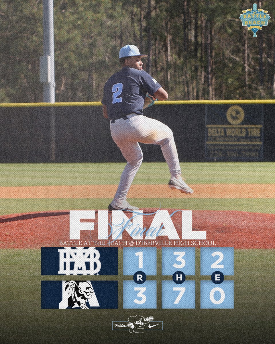 Last night the Raiders beat Montgomery Bell Academy (TN) in a fantastic pitcher's duel 3-1 to move to 9-2 on the season with their eighth straight win.

W-Deuce Jenkins CG, 1R, 3H, 3K
Foster Meacham- 2-for-3, RBI
Landyn Baker - 2-for-3, RBI 

#NewEra
#WeAreJA 
#BATB25