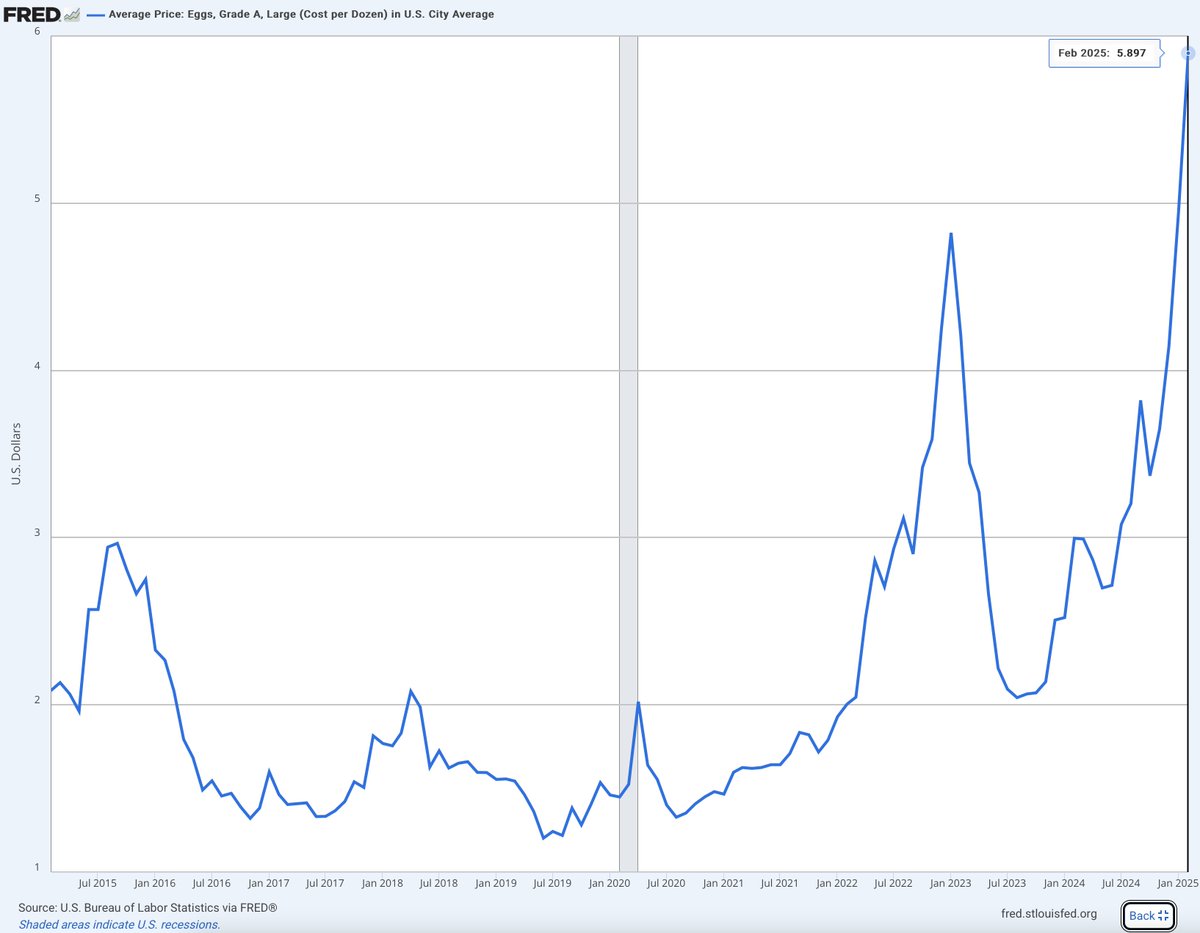 David L. Ortega tweet media