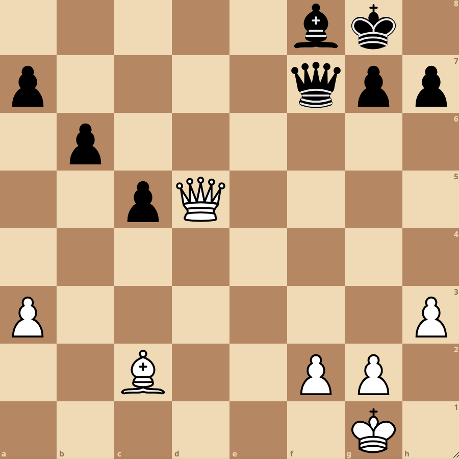 Rahil Chess tweet media