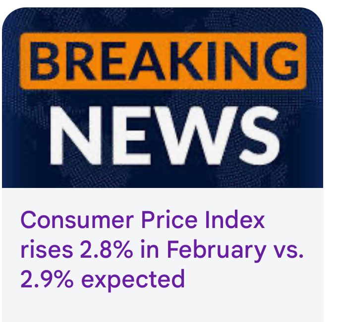 TheBlockBull's tweet image. CPI Below expected