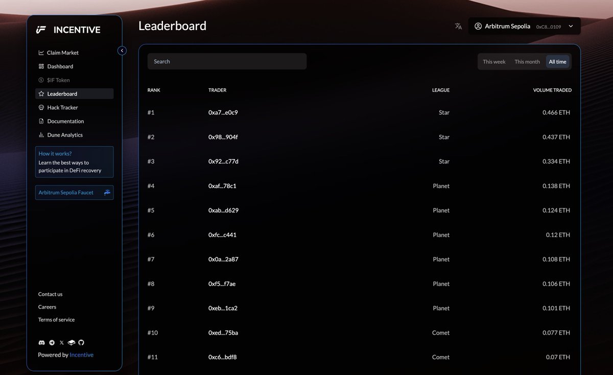 Incentive tweet media