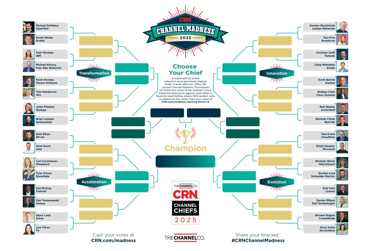 Think you know who will be crowned the 2025 #CRNChannelMadness champion? Put your prediction prowess to the test and enter our bracket contest! 🔗 okt.to/i2VX6R 🔮

Fan favorites, including 2024 champion <a href="/Cloudflare/">Cloudflare</a>’s Tom Evans and former champions <a href="/Veeam/">Veeam® Software</a>’s Kevin Rooney