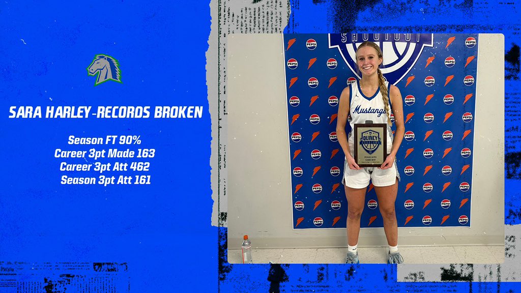 Millard North GBB (@mnmustanggbb) on Twitter photo Congratulations <a href="/Sara_Harley_/">sara harley</a> on your record breaking career at Millard North!
<a href="/MNHSActivities/">MNHS Activities</a> Congratulations <a href="/Sara_Harley_/">sara harley</a> on your record breaking career at Millard North!
<a href="/MNHSActivities/">MNHS Activities</a>