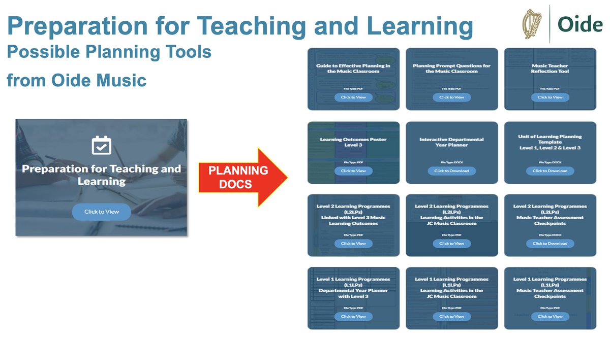 Oide Music Post-primary (@oide_music) on Twitter photo Thank you to the sixty-eight teachers who attended our 'Effective Planning in the Music Classroom' workshop. A privilege to work with our dedicated colleagues.
Materials here 👇
bit.ly/Preparationfor…
bit.ly/Preparationfor…
<a href="/oide_Ireland/">Oide Schools' Support Service, Ireland</a> <a href="/PPMTA/">PPMTA Ireland</a> @NCCA <a href="/NAPD_IE/">NAPD</a> Thank you to the sixty-eight teachers who attended our 'Effective Planning in the Music Classroom' workshop. A privilege to work with our dedicated colleagues.
Materials here 👇
bit.ly/Preparationfor…
bit.ly/Preparationfor…
<a href="/oide_Ireland/">Oide Schools' Support Service, Ireland</a> <a href="/PPMTA/">PPMTA Ireland</a> @NCCA <a href="/NAPD_IE/">NAPD</a>