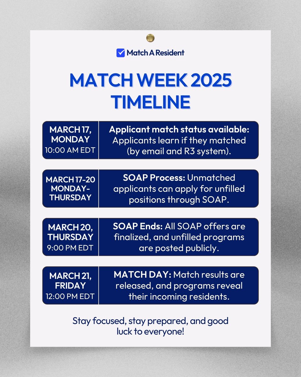 The final stretch is here! 🏁

📅 March 17, 10 AM ET – Match status available
📅 March 17-20 – SOAP process
📅 March 21, 12 PM ET – Match Day results!

Stay focused &amp; good luck! 🍀 #MatchWeek2025 #SOAP2025 #ResidencyMatch #MatchAResident