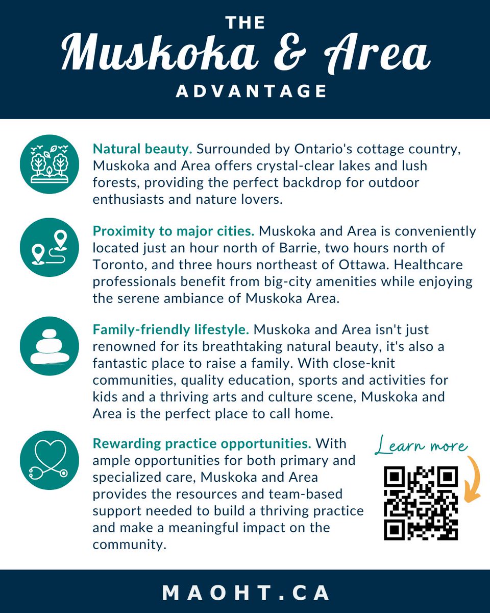 MuskokaAlmaguin's tweet photo. π Care. Thrive. Explore. π #BuildYourPractice in #Muskoka! Strong healthcare, scenic beauty, and a welcoming community. Perfect for families and rewarding careers.
π© Contact David Gravelle at recruiter@maoht.ca or visit https://t.co/6XzW6I3R9f.
#MuskokaCare #MAOHT #OHT https://t.co/16N2Z5zayN