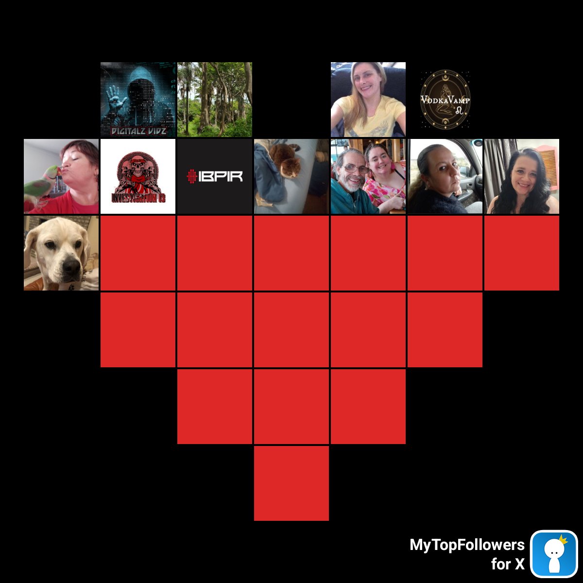 My top amazing fans #mytopfollowers via dixapp.com/mytopfollowers… Repost if you see yourself <a href="/DigitalJunki3/">DigitalJunki3</a> <a href="/modoujassey453/">Modou Jassey</a> <a href="/LisaKat924434/">Lisa Kate</a> <a href="/vodkavamp/">Vodkavamp</a> <a href="/LorettaHousto20/">Loretta Houston</a> <a href="/spirits_13/">INVESTIGATION 13 (DOM)</a> <a href="/IBPIR24/">IBPIR</a> <a href="/MerryGriesbach1/">Merry Griesbach</a> <a href="/VirginiaMcGin12/">Jenny McGinnis</a> <a href="/burger_elmarie/">My Life Before I Die</a>