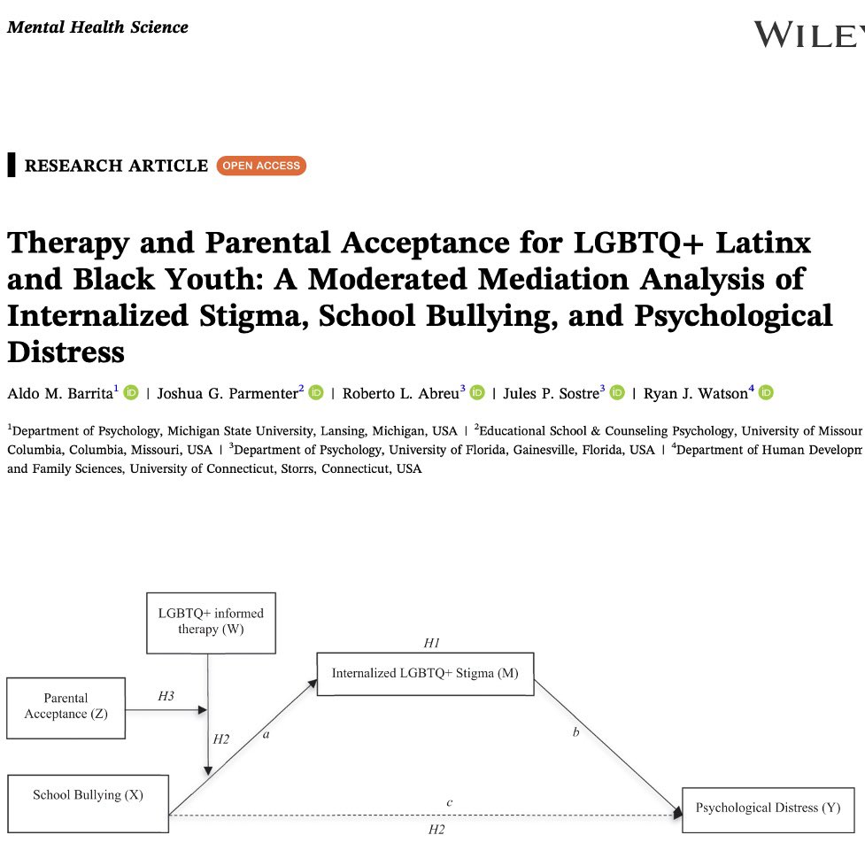 🚨New publication🚨 Open access 

How LGBTQ+ affirmed therapy and parental acceptance buffers the effects of school bullying on Black &amp; Latinx LGBTQ Youth.  

Please share. 

#LGBTQ #BlackYouth #LatinxYouth #racism #heterosexism #intersectionality  #stigma #MentalHealth