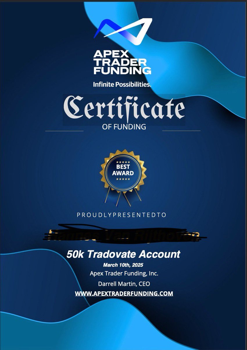 Passed this in a week only daytrading $NQ

AMA

#Trading #Funded #Apex