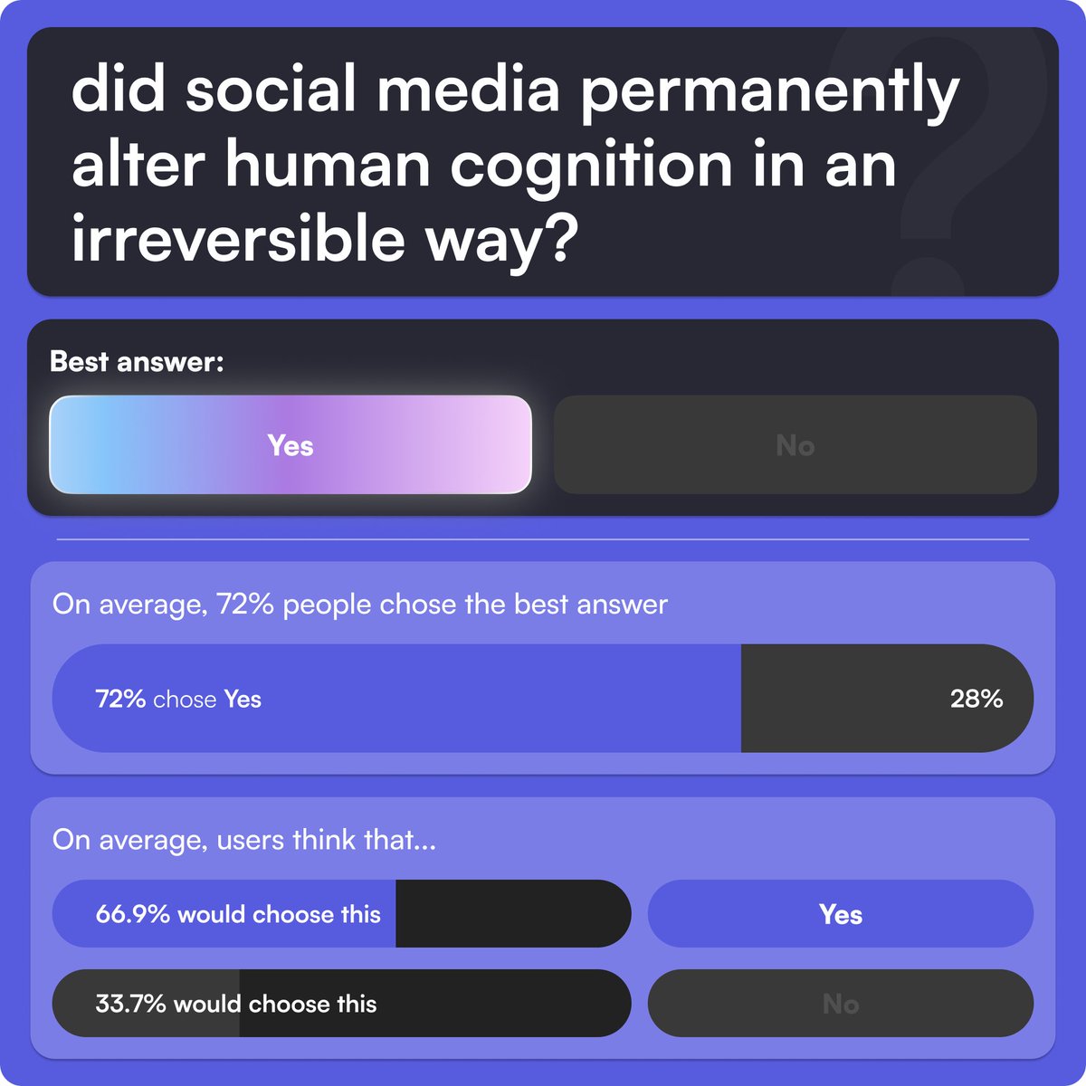 how has social media changed your life?