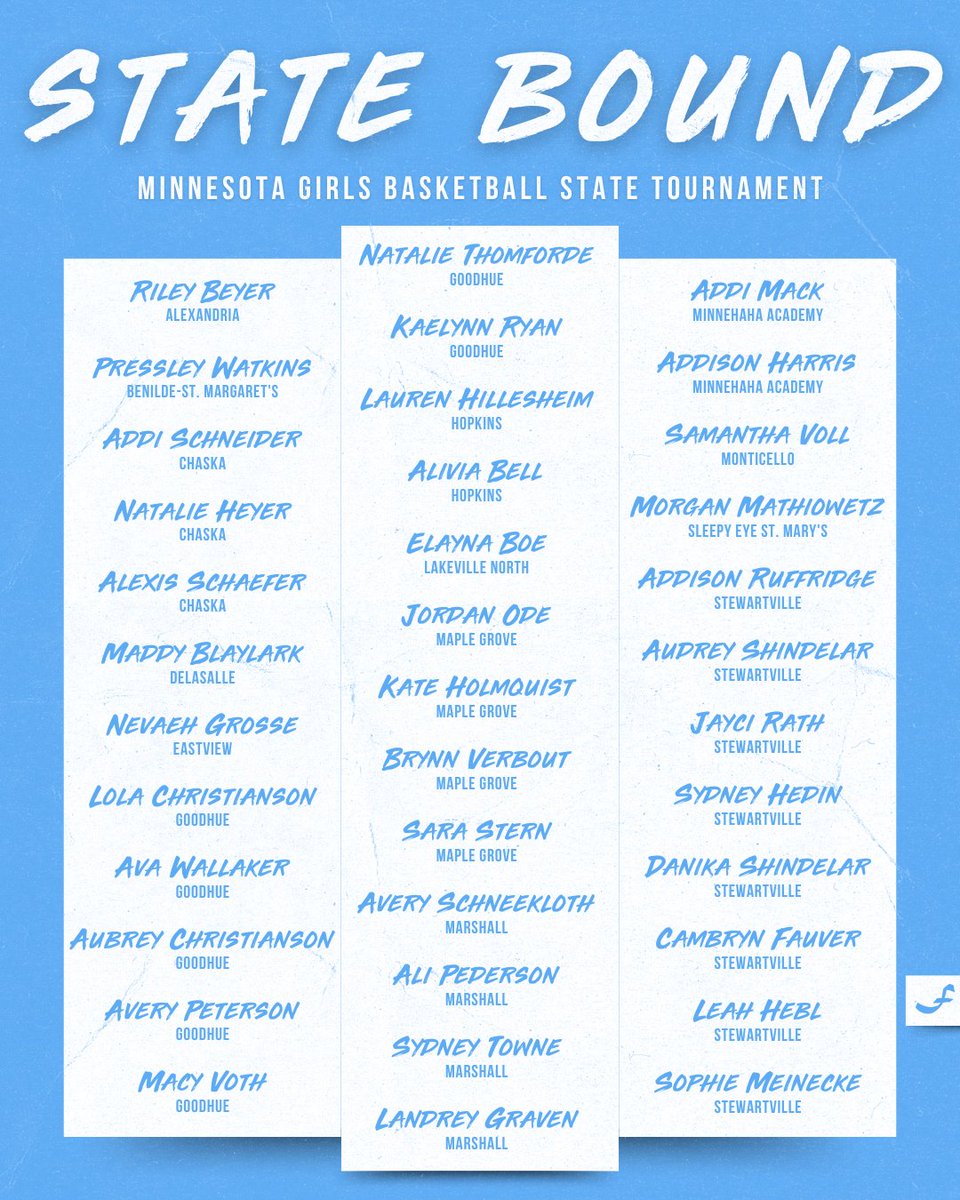 Minnesota Fury AAU (@minnesotafury) on Twitter photo Good luck to all of our players competing in the ๐ฆ๐ง๐๐ง๐ ๐ง๐ข๐จ๐ฅ๐ก๐๐ ๐๐ก๐ง! ๐ค
<a href="/RileyBeyer/">Riley Beyer</a> <a href="/WatkinsPressley/">Pressley Watkins</a> <a href="/_addischneider/">addi schneider</a> <a href="/natalieheyer24/">Natalie Heyer</a> <a href="/alexislschaefer/">Alexis Schaefer</a> <a href="/MaddyBlaylark/">Mblaylark2026</a> <a href="/NevaehGrosse/">Nevaeh Grosse 2029</a> <a href="/LolaChrist954/">Lola Christianson</a> <a href="/AvaWallaker1/">Ava Wallaker</a> <a href="/ThomfordeNat3/">Natalie Thomforde</a> <a href="/laurenhillesh/">lauren hillesheim</a> <a href="/AliviaBell22/">Liv Bell</a> <a href="/ElaynaBoe/">Elayna Boe</a> Good luck to all of our players competing in the ๐ฆ๐ง๐๐ง๐ ๐ง๐ข๐จ๐ฅ๐ก๐๐ ๐๐ก๐ง! ๐ค
<a href="/RileyBeyer/">Riley Beyer</a> <a href="/WatkinsPressley/">Pressley Watkins</a> <a href="/_addischneider/">addi schneider</a> <a href="/natalieheyer24/">Natalie Heyer</a> <a href="/alexislschaefer/">Alexis Schaefer</a> <a href="/MaddyBlaylark/">Mblaylark2026</a> <a href="/NevaehGrosse/">Nevaeh Grosse 2029</a> <a href="/LolaChrist954/">Lola Christianson</a> <a href="/AvaWallaker1/">Ava Wallaker</a> <a href="/ThomfordeNat3/">Natalie Thomforde</a> <a href="/laurenhillesh/">lauren hillesheim</a> <a href="/AliviaBell22/">Liv Bell</a> <a href="/ElaynaBoe/">Elayna Boe</a>