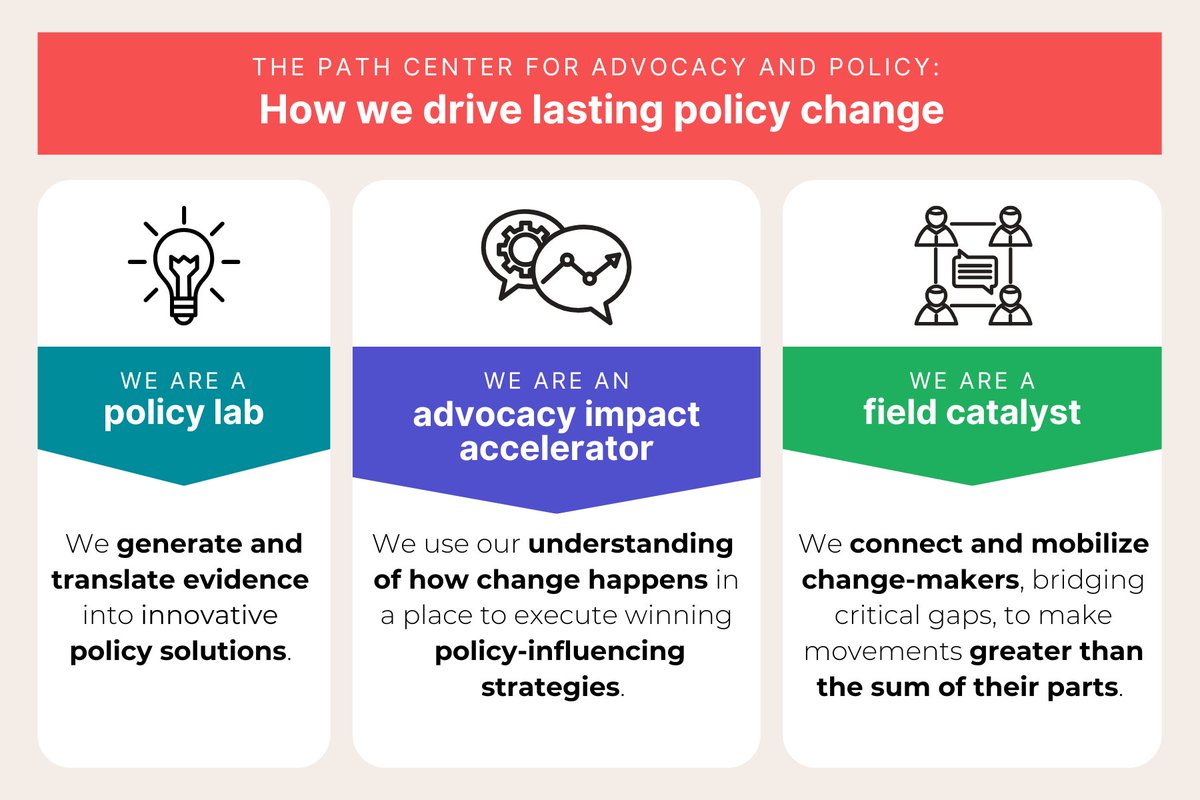 As the #GlobalHealth community faces uncertainty, PATH is stepping up. Leveraging decades of experience, our new Center for Advocacy &amp; Policy works as a policy lab, advocacy impact accelerator &amp; field catalyst to break barriers + drive sustainable impact. bit.ly/3QYBoaH