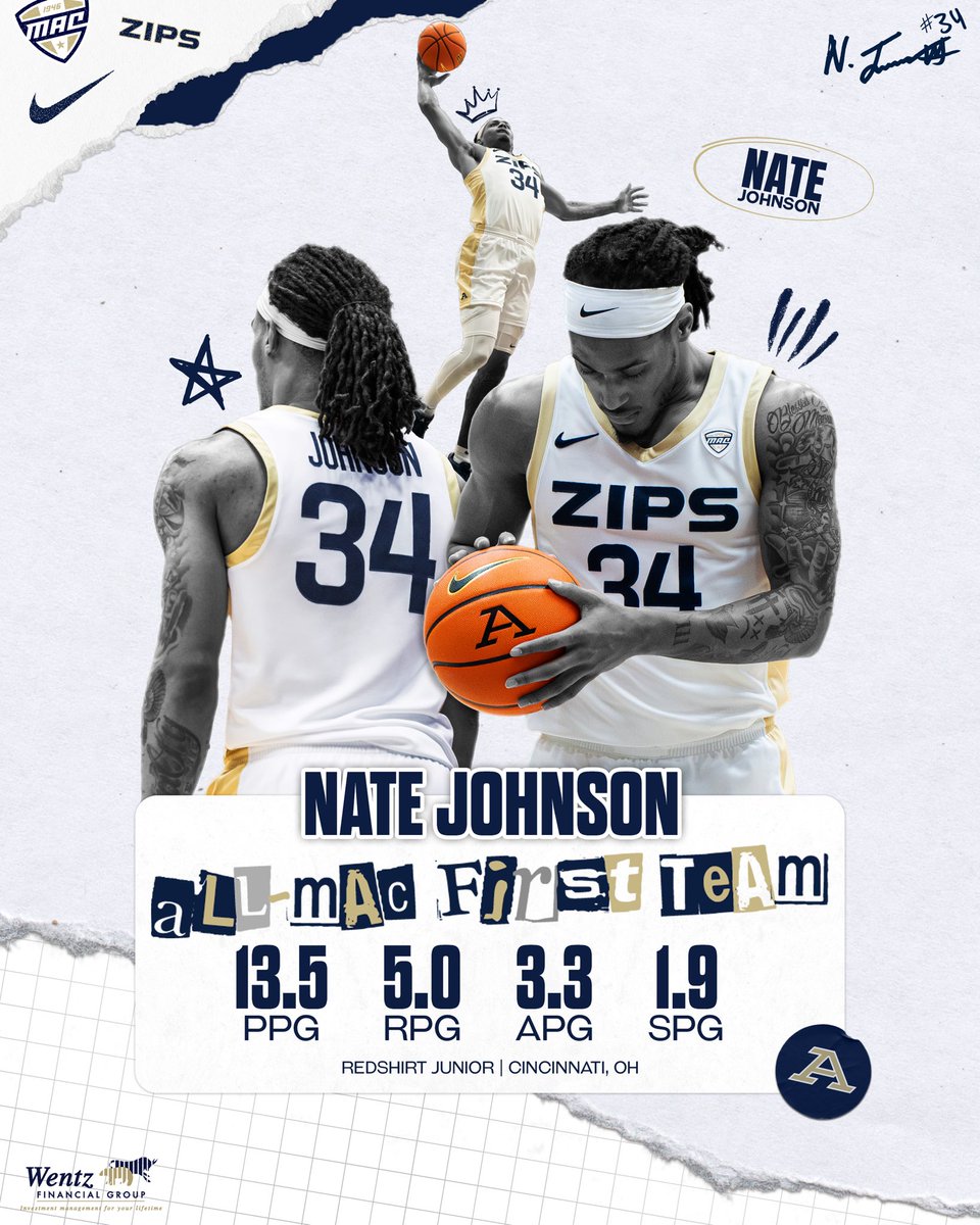 0️⃣ Preseason Accolades ➡️ <a href="/MACSports/">MACtion</a> POTY and DPOTY 

<a href="/NateJohnson34/">Nate Johnson</a> is the first player in 2️⃣7️⃣ years to win both POTY &amp; DPOTY

#GoZips🦘