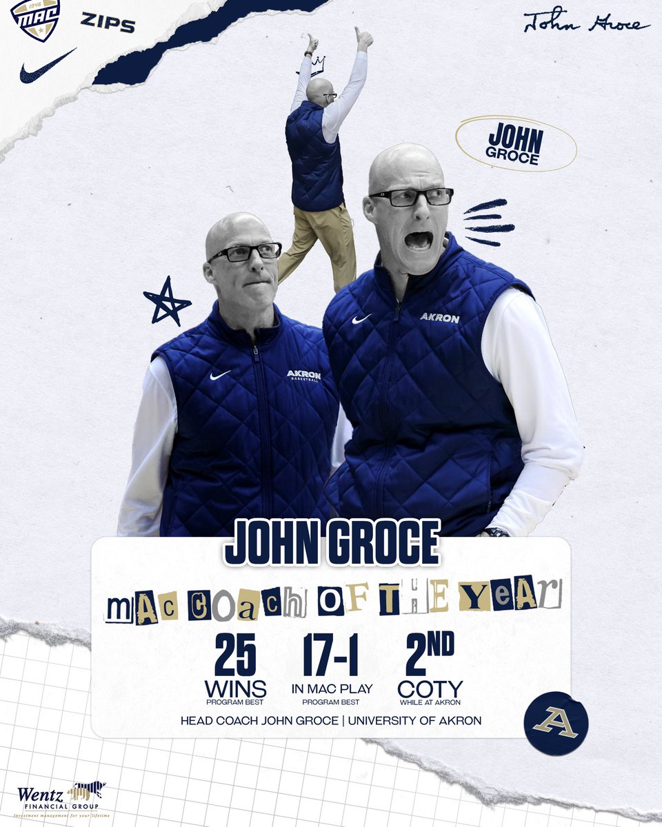 The 🐐 

<a href="/JohnGroce/">John Groce</a> wins his 2️⃣nd @macsports COTY award in 5 years.

#GoZips🦘