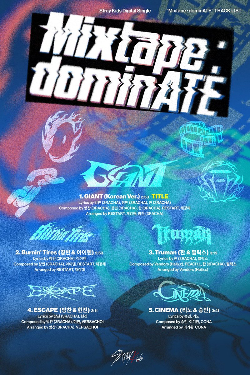 กรี้ดดดดดด ปล่อยมาแบบสะใจมากคุนน้า
เป็นเพลงยูนิตด้วย มีเอ็มวีมั้ยอ่ะ

Burnin’Tires พี่ชางบิน น้องอิน
Truman ฮัน หลิก
ESCAPE พี่ชาน ฮยอนจิน
CINEMA พี่ลีโน ซึงมิน

เกิดเป็นสเตย์มันฟินจริงๆ🥰🥰