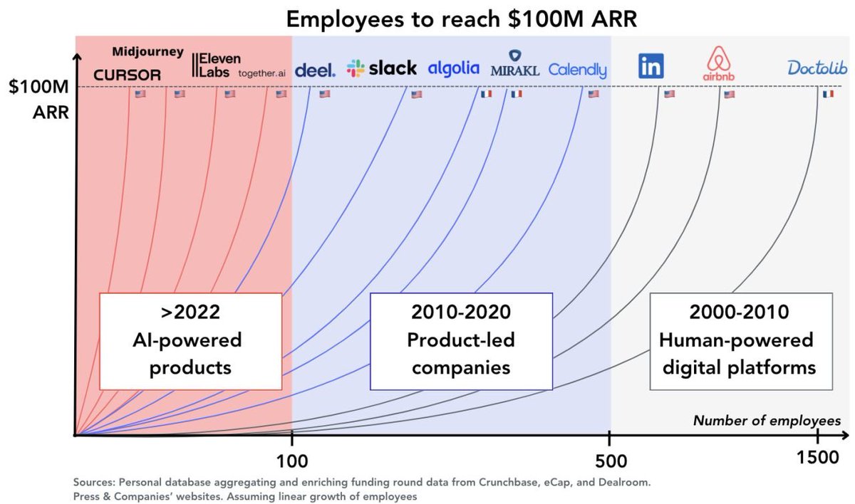 Alexandre Guillot (@_alexguillot) on Twitter photo 