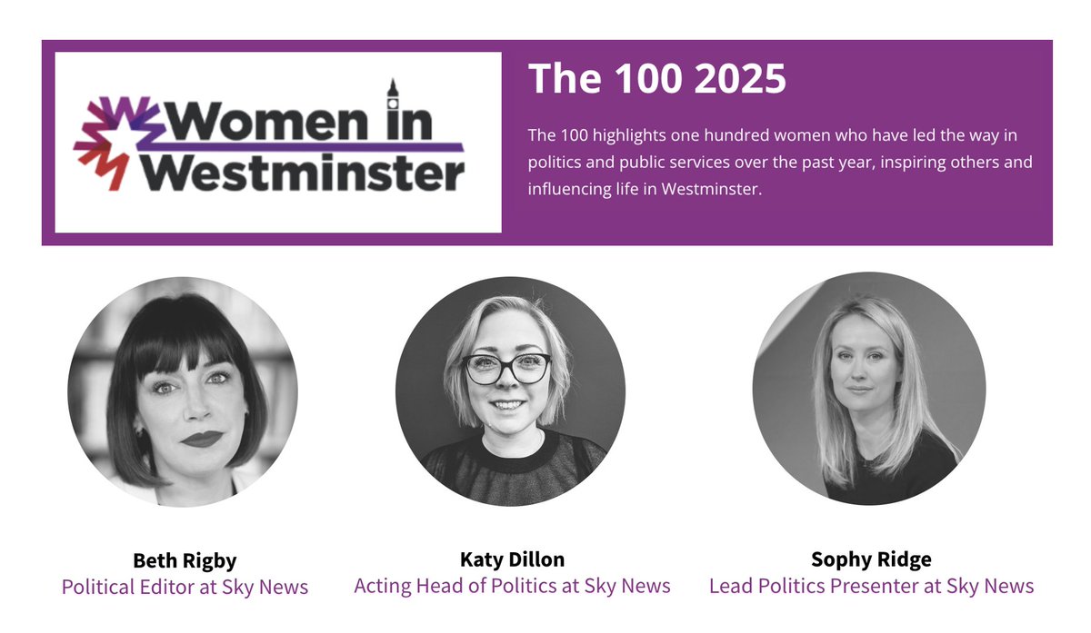 Three of the <a href="/SkyNews/">Sky News</a> team are featured in this year’s  Women in Westminster - congratulations <a href="/BethRigby/">Beth Rigby</a>, <a href="/SophyRidgeSky/">Sophy Ridge</a> &amp; <a href="/Katy_Dillon/">Katy Dillon</a>.

Great to see their contribution to our award-winning Political coverage highlighted in the list  ➡️bit.ly/3R2FUFf