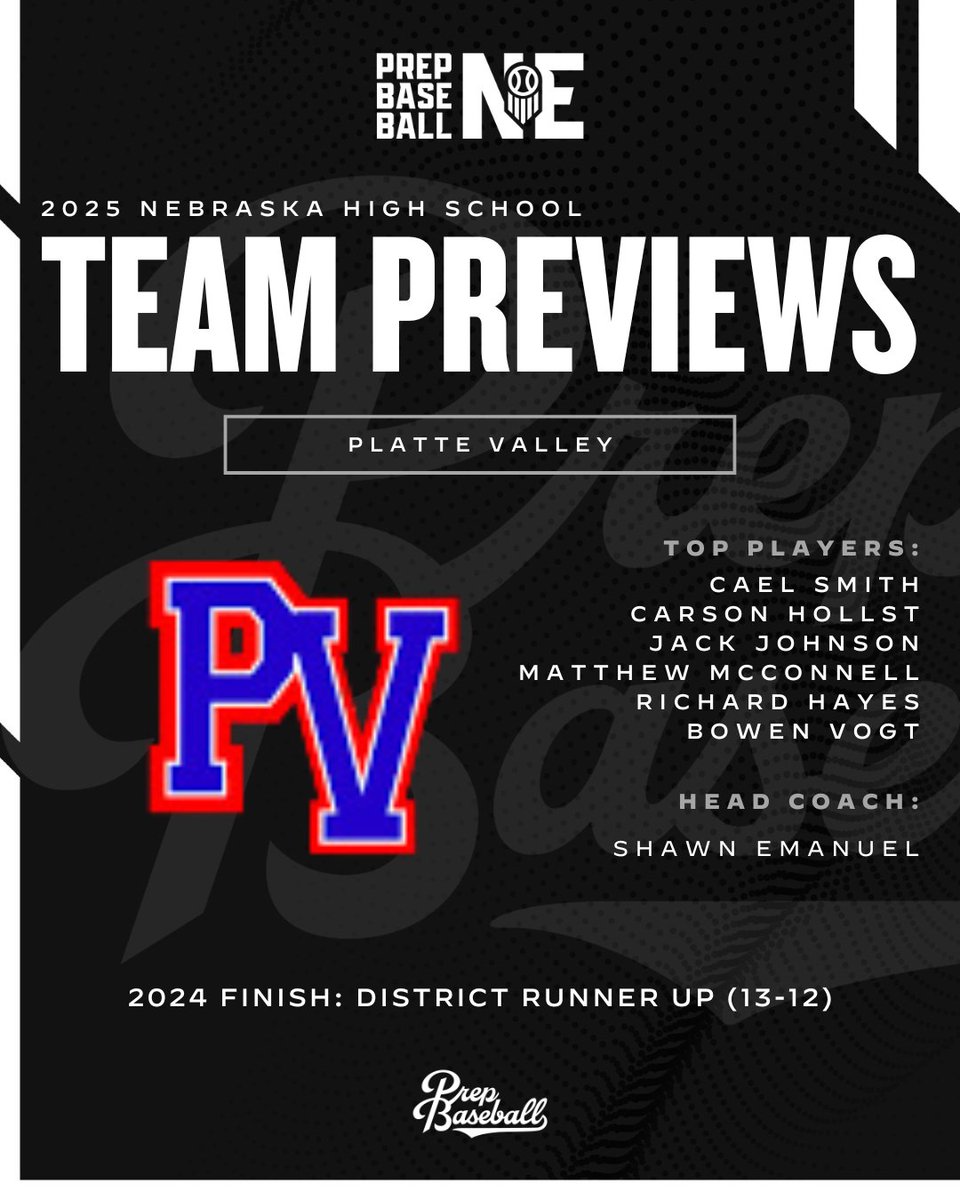 📂 #𝐍𝐄𝐇𝐒𝐏𝐫𝐞𝐯𝐢𝐞𝐰𝟐𝟓
 └ 📁 𝐏𝐥𝐚𝐭𝐭𝐞 𝐕𝐚𝐥𝐥𝐞𝐲

Big changes for the Platte Valley Patriots after graduating 10 seniors, but a strong summer and offseason have this young squad ready to step up. With competition at the core of their culture, expect these guys to