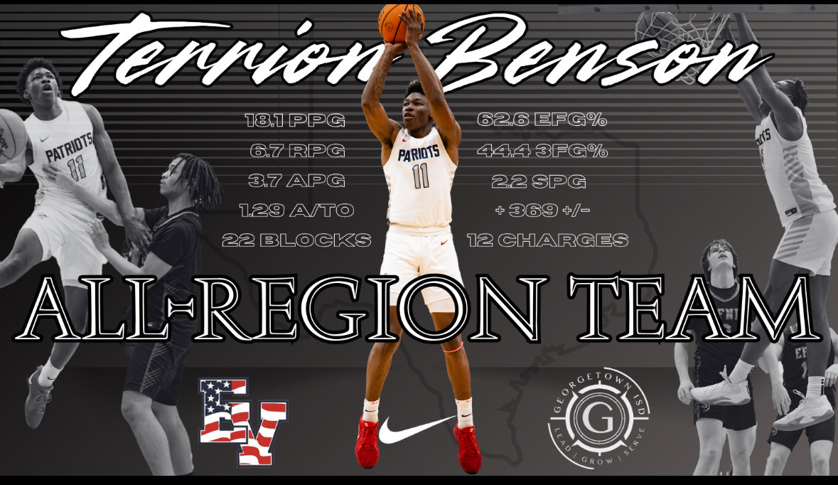 East View Boys Basketball (@ev_hoops) on Twitter photo Congratulations to Senior Captain Terrion Benson on being selected to the All-Region Team (Region 3)
<a href="/tstar_baller/">Terrion Benson</a> <a href="/EastViewHS/">East View HS</a> Congratulations to Senior Captain Terrion Benson on being selected to the All-Region Team (Region 3)
<a href="/tstar_baller/">Terrion Benson</a> <a href="/EastViewHS/">East View HS</a>